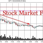 stock-market