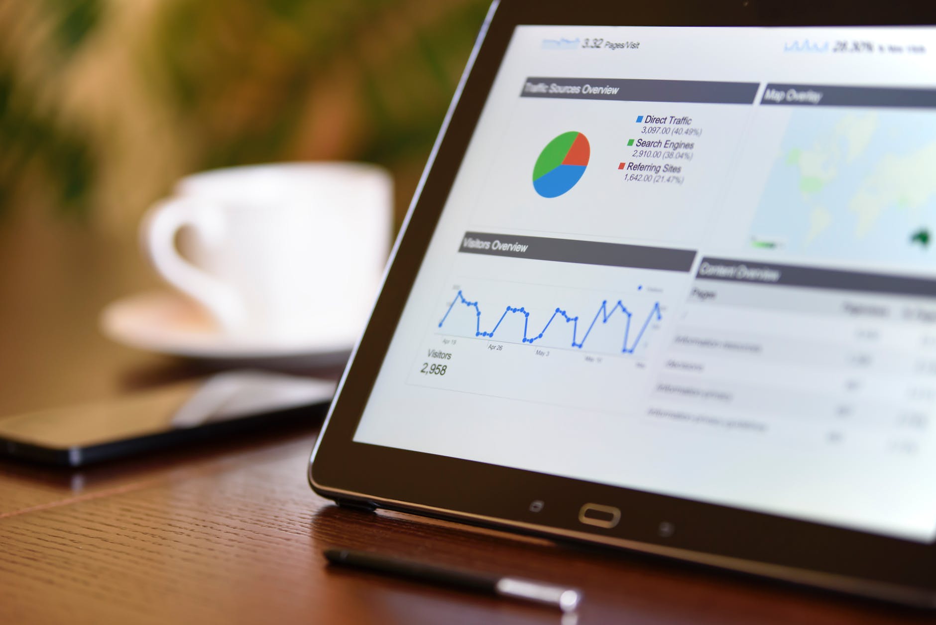 What BI Dashboards Can Do for Marketers